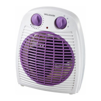 Тепловентилятор Willmark FH-125P 2000Вт 3 режима, термостат, защита от перегрева, вентилятор 3000085