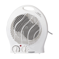 Тепловентилятор SONNEN F-200, 1000/2000 Вт, 2 режима работы, белый, 453493